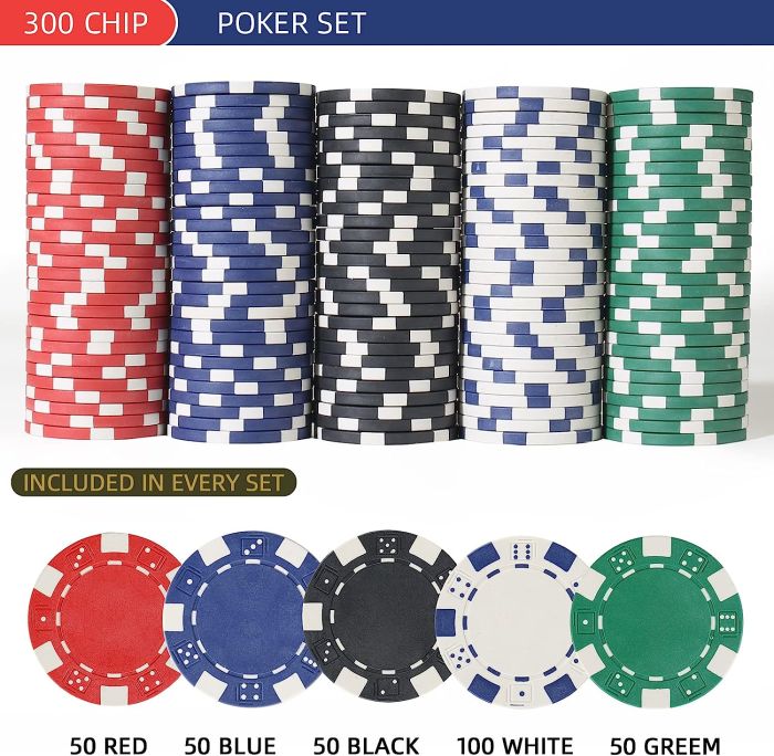LUOBAO Poker Chips Set for Texas Holdem,Blackjack, Tournaments with Aluminum Case,2 Decks of Cards, Dealer, Small Blind, Big Blind Buttons and 5 Dice,11.5 Gram